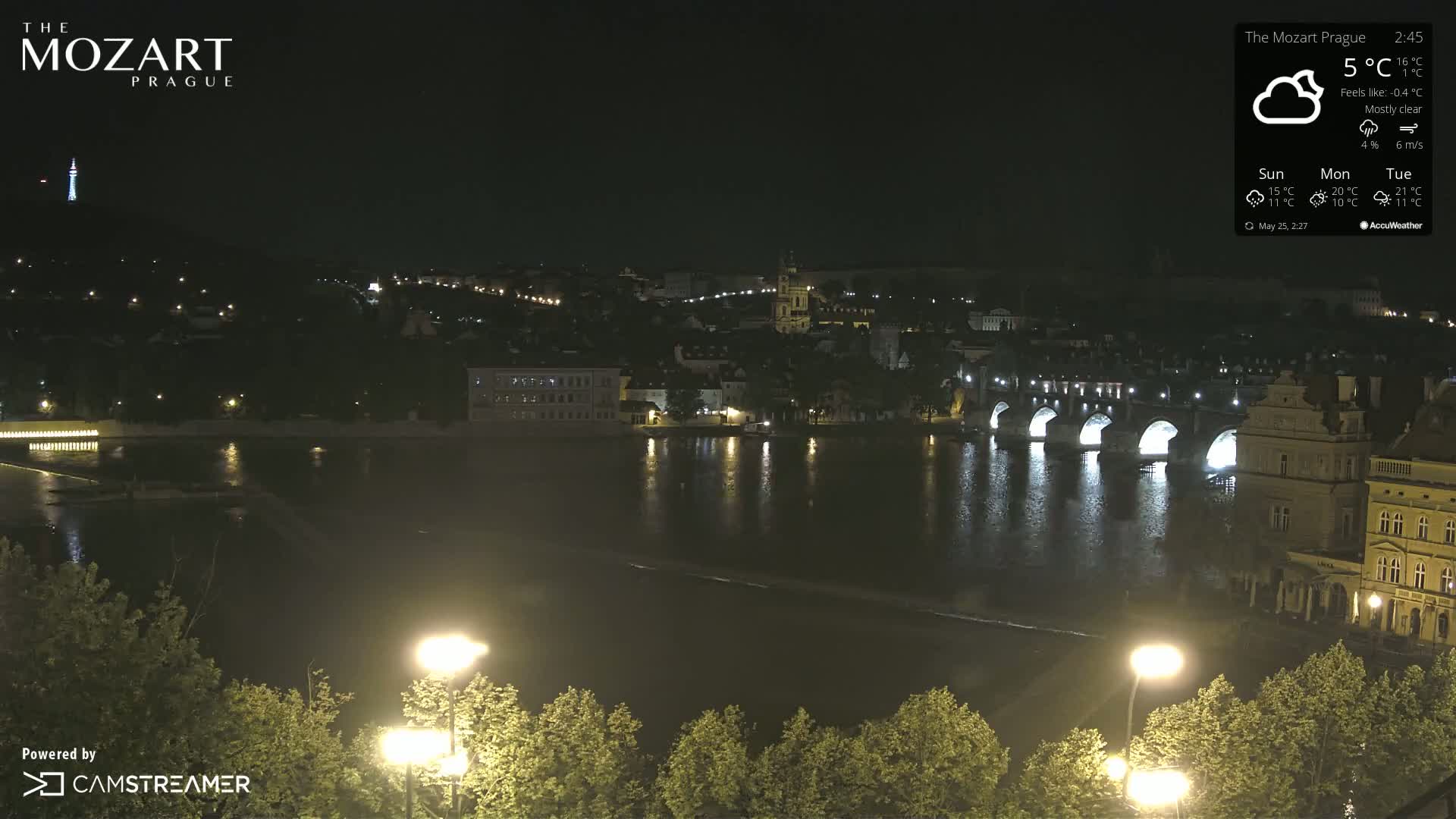 A nighttime view of a city with a river and a bridge, under mostly clear skies.