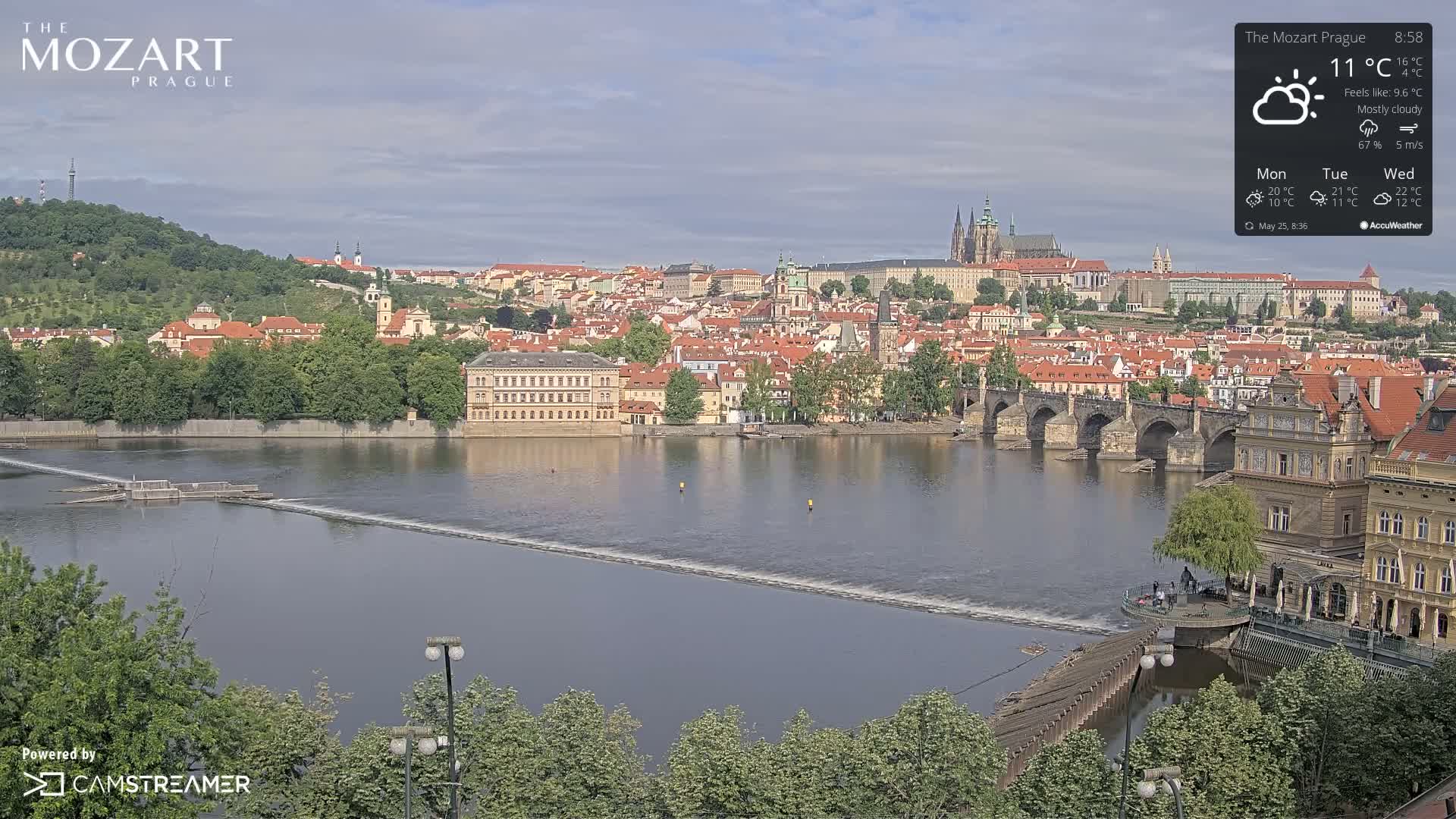 Prague Historical Area Static Live Cam - Praha 1, Praha, Hlavní Město, Czechia