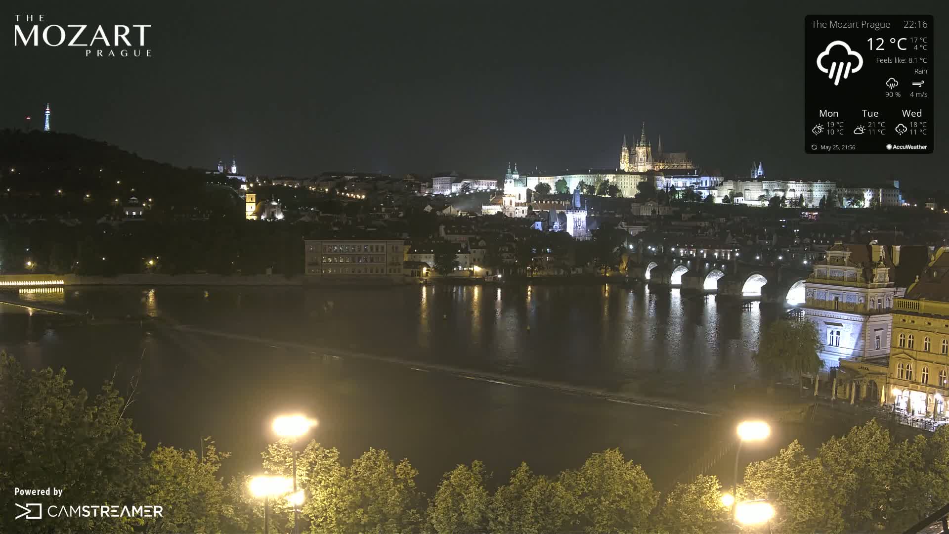 A nighttime view of a city across a river, with rain and illuminated buildings and bridges.