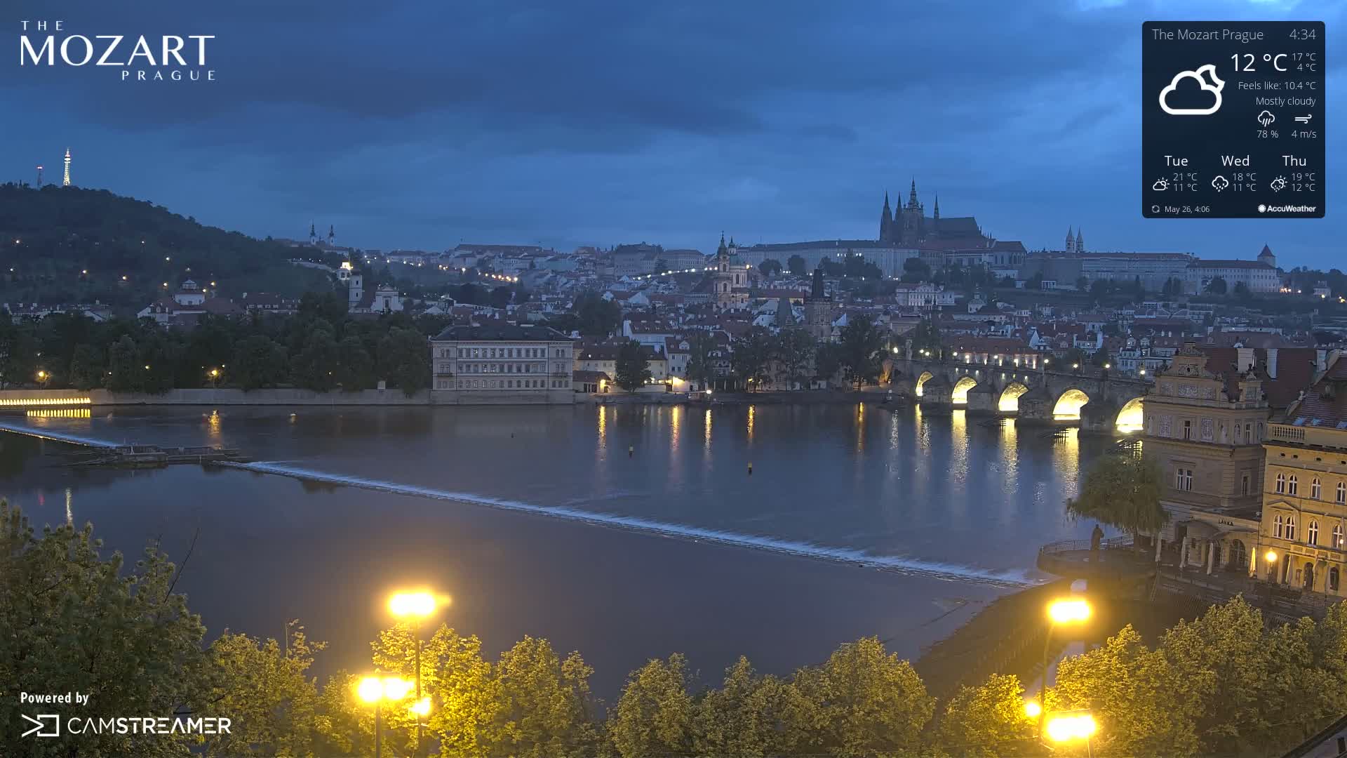 Prague Historical Area Static Live Cam - Praha 1, Praha, Hlavní Město, Czechia