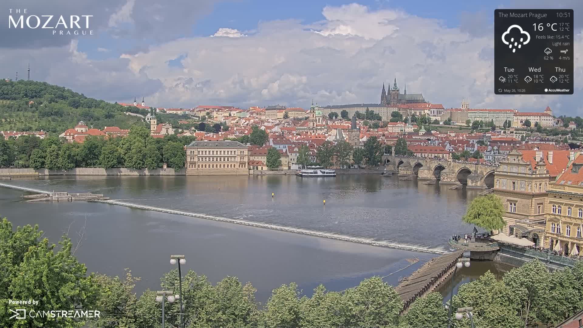 A long shot of Prague, Czech Republic, on a partly cloudy day with light rain, shows the Vltava River, Charles Bridge, and a cityscape of red-roofed buildings.