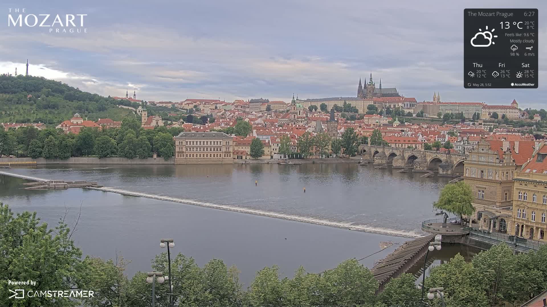 Prague Historical Area Static Live Cam - Praha 1, Praha, Hlavní Město, Czechia