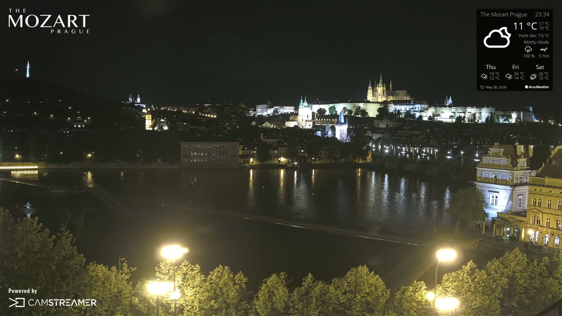A nighttime view of a city skyline across a body of water, under mostly cloudy conditions.