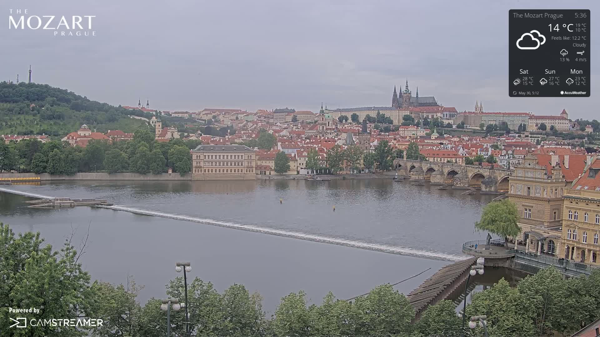 A cloudy day reveals a river flowing past a city with a bridge and numerous buildings, including a large cathedral in the distance.