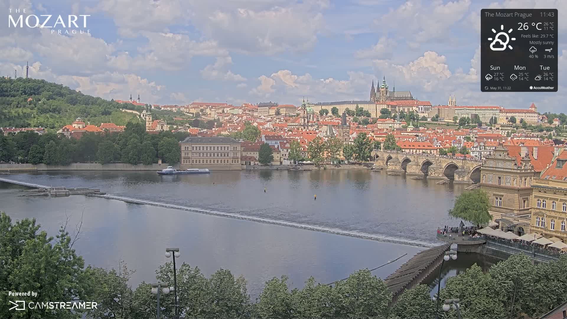 A mostly sunny view of Prague, showing a river with a bridge, and many buildings along the riverbank and hillsides.