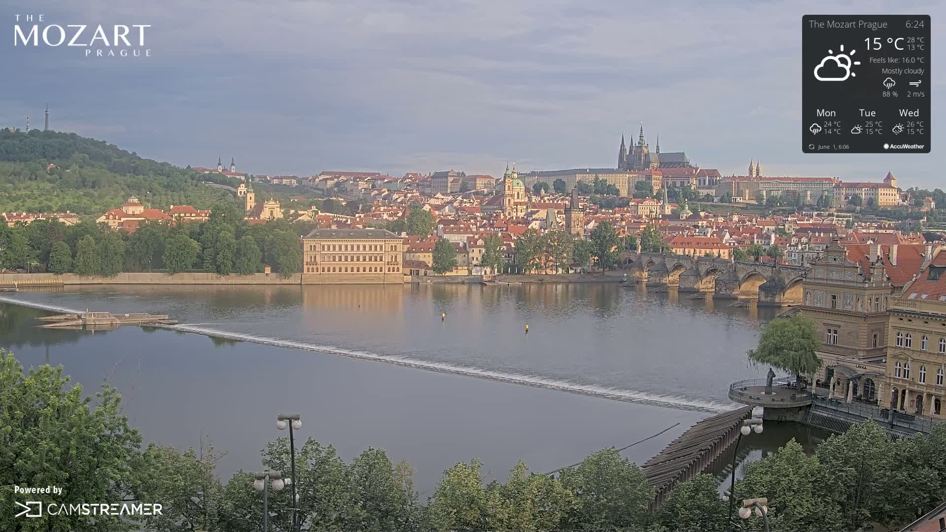 Prague Historical Area Static Live Cam - Praha 1, Praha, Hlavní Město, Czechia