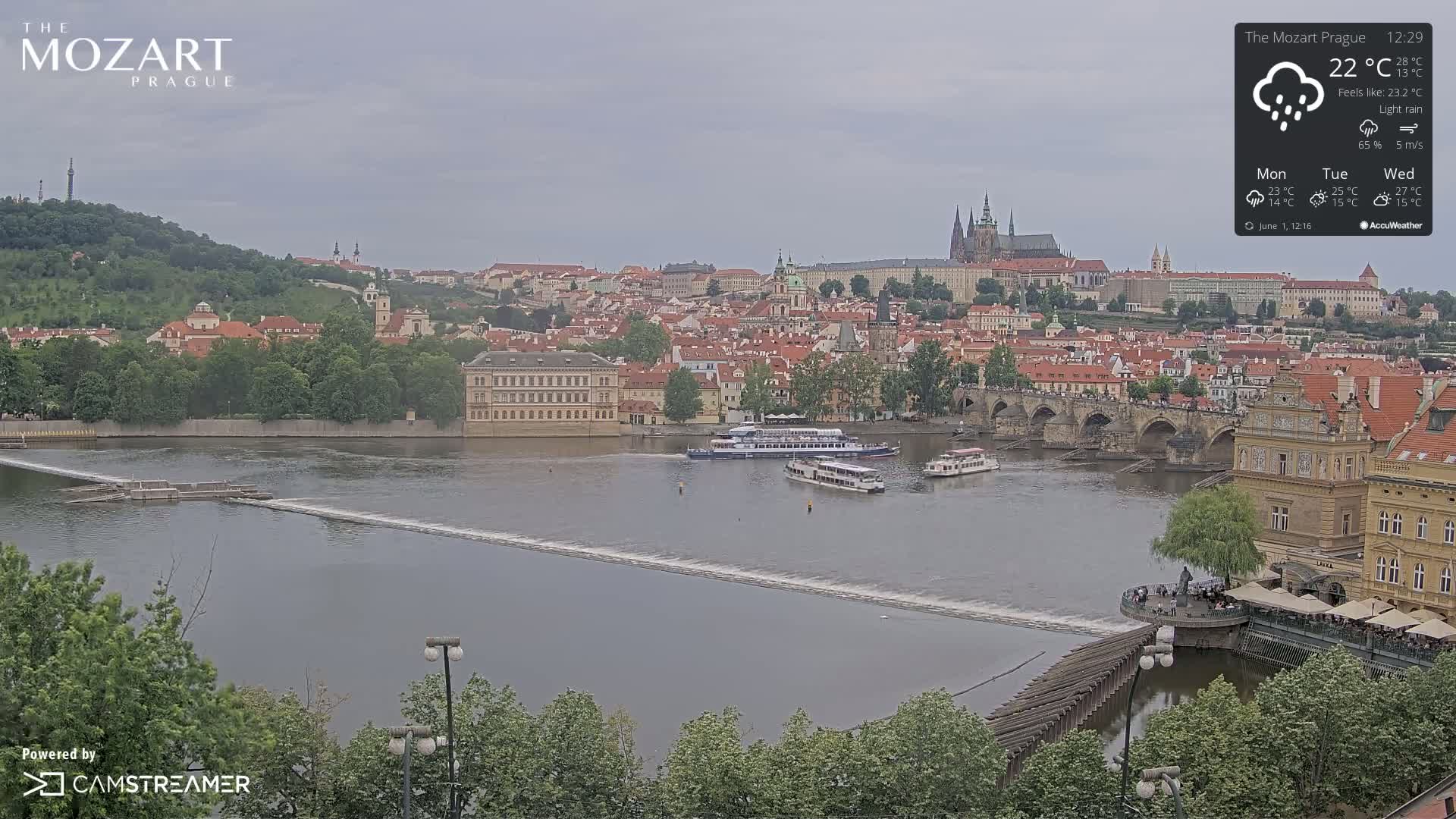 A river flows through a city with numerous buildings and a bridge, under a lightly rainy sky.
