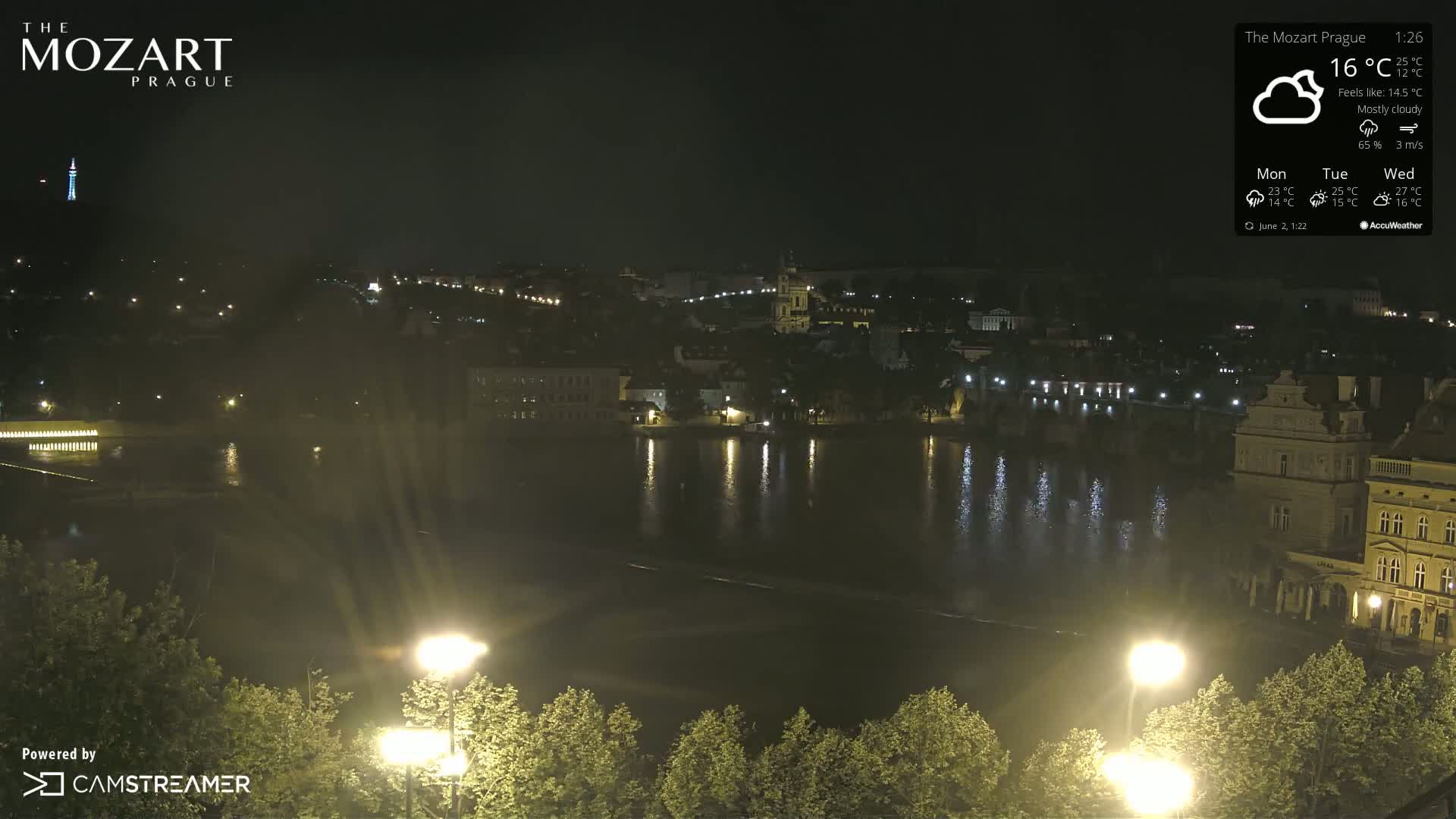 A nighttime view of a city skyline across a calm body of water, under mostly cloudy skies.