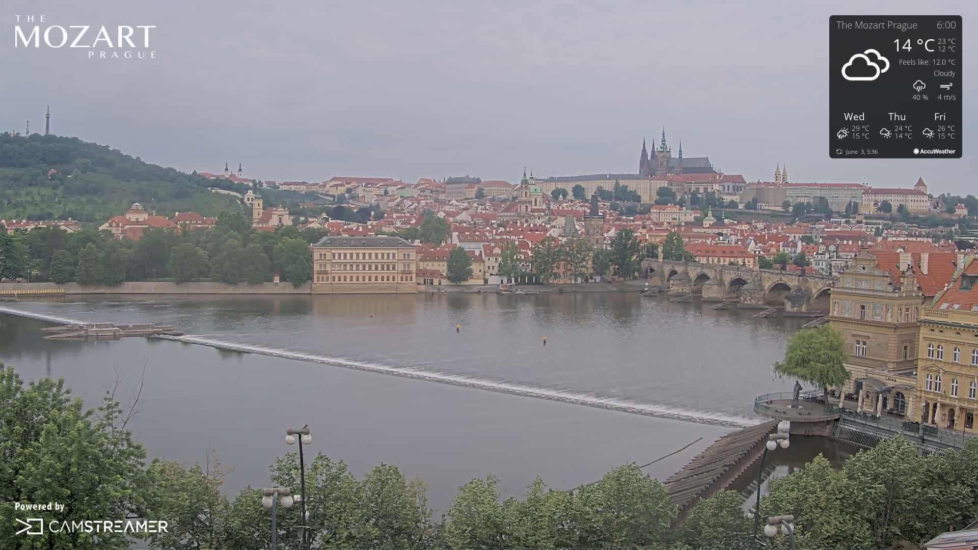 Prague Historical Area Static Live Cam - Praha 1, Praha, Hlavní Město, Czechia
