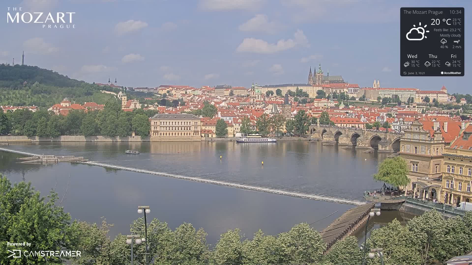 A mostly cloudy day shows a view of Prague's cityscape, including a river, a bridge, and numerous buildings.