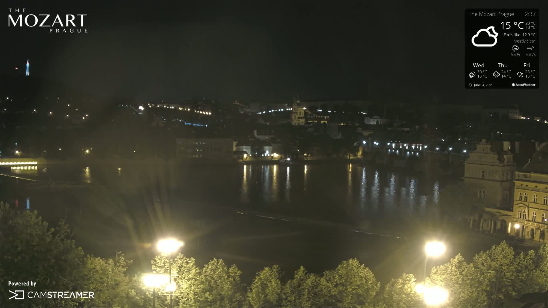Prague Historical Area Static Live Cam - Praha 1, Praha, Hlavní Město, Czechia