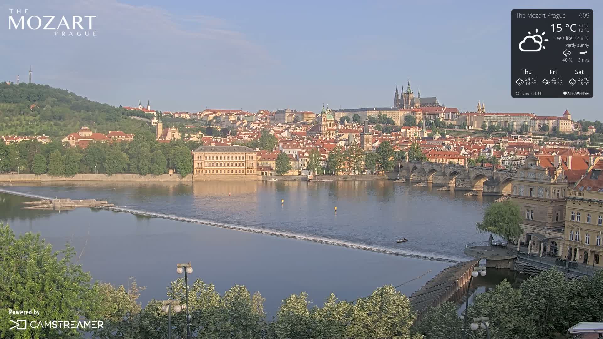 Prague Historical Area Static Live Cam - Praha 1, Praha, Hlavní Město, Czechia