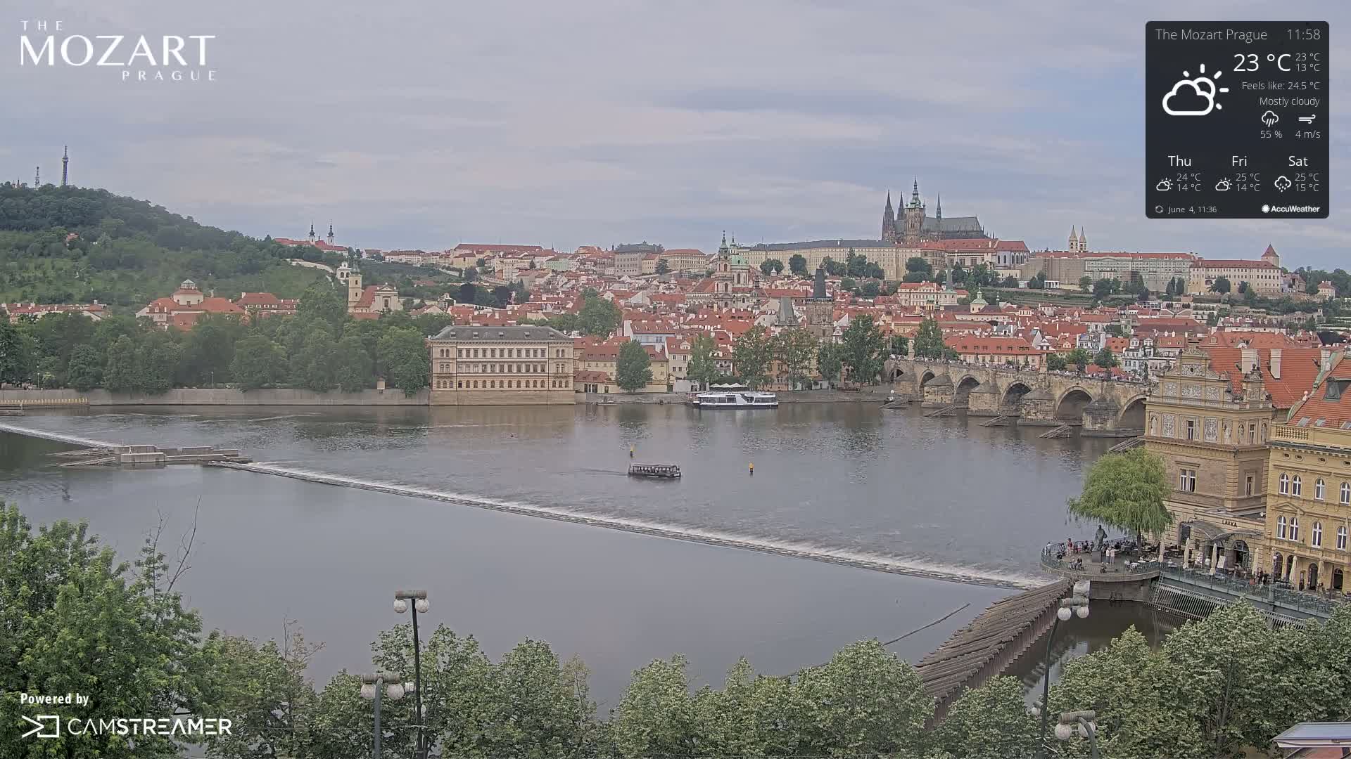 A mostly cloudy view of Prague shows a river with boats and a bridge leading to a city with many buildings, some of which are historical, on a hill.