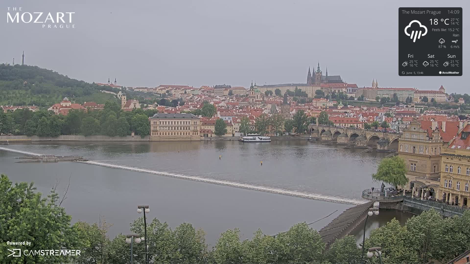 A rain-swept view of Prague shows a river flowing past a bridge and city buildings under a gray sky.