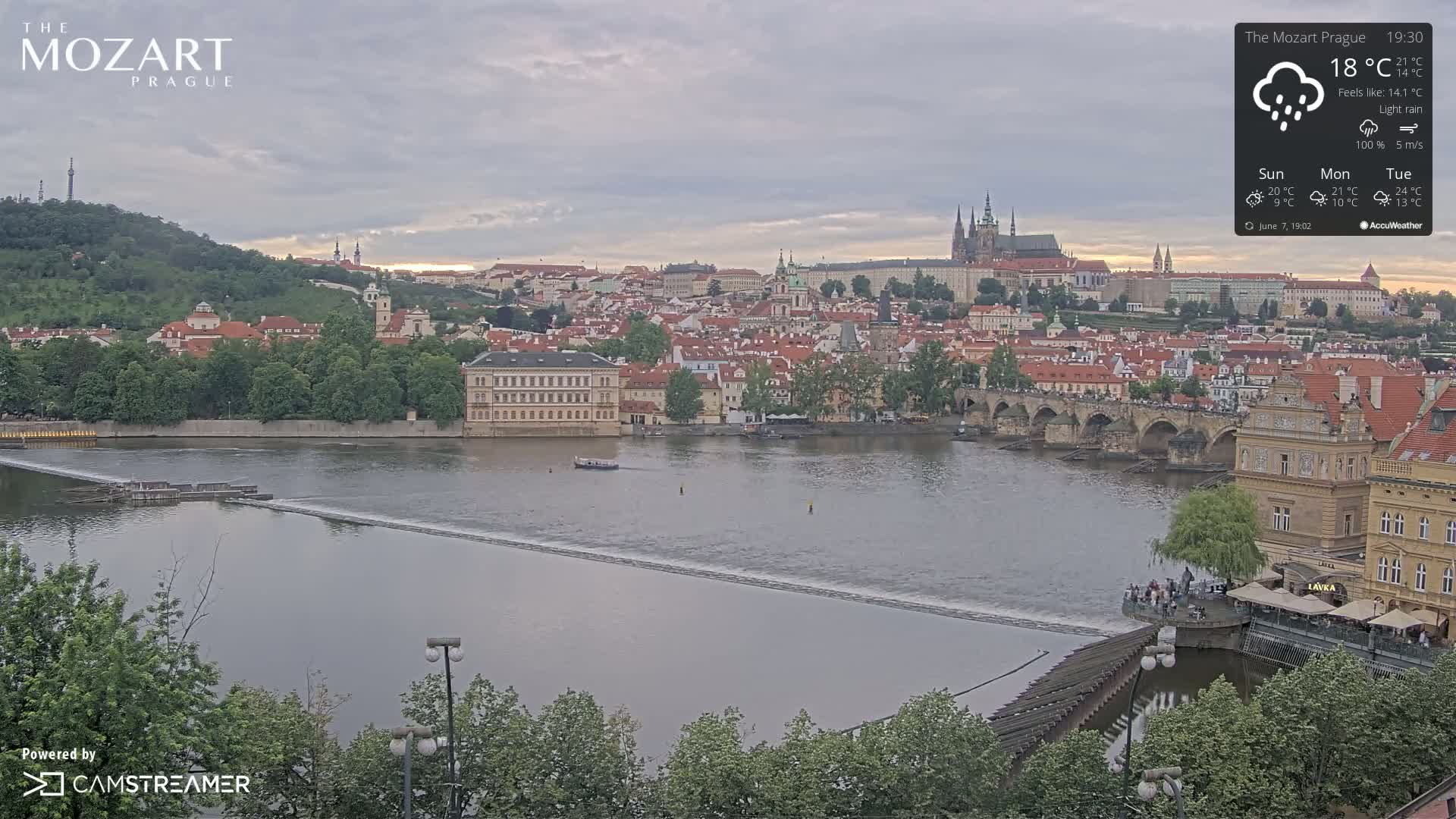 A wide shot of Prague, under light rain, shows a river flowing past a stone bridge and buildings, with hills and trees in the background.