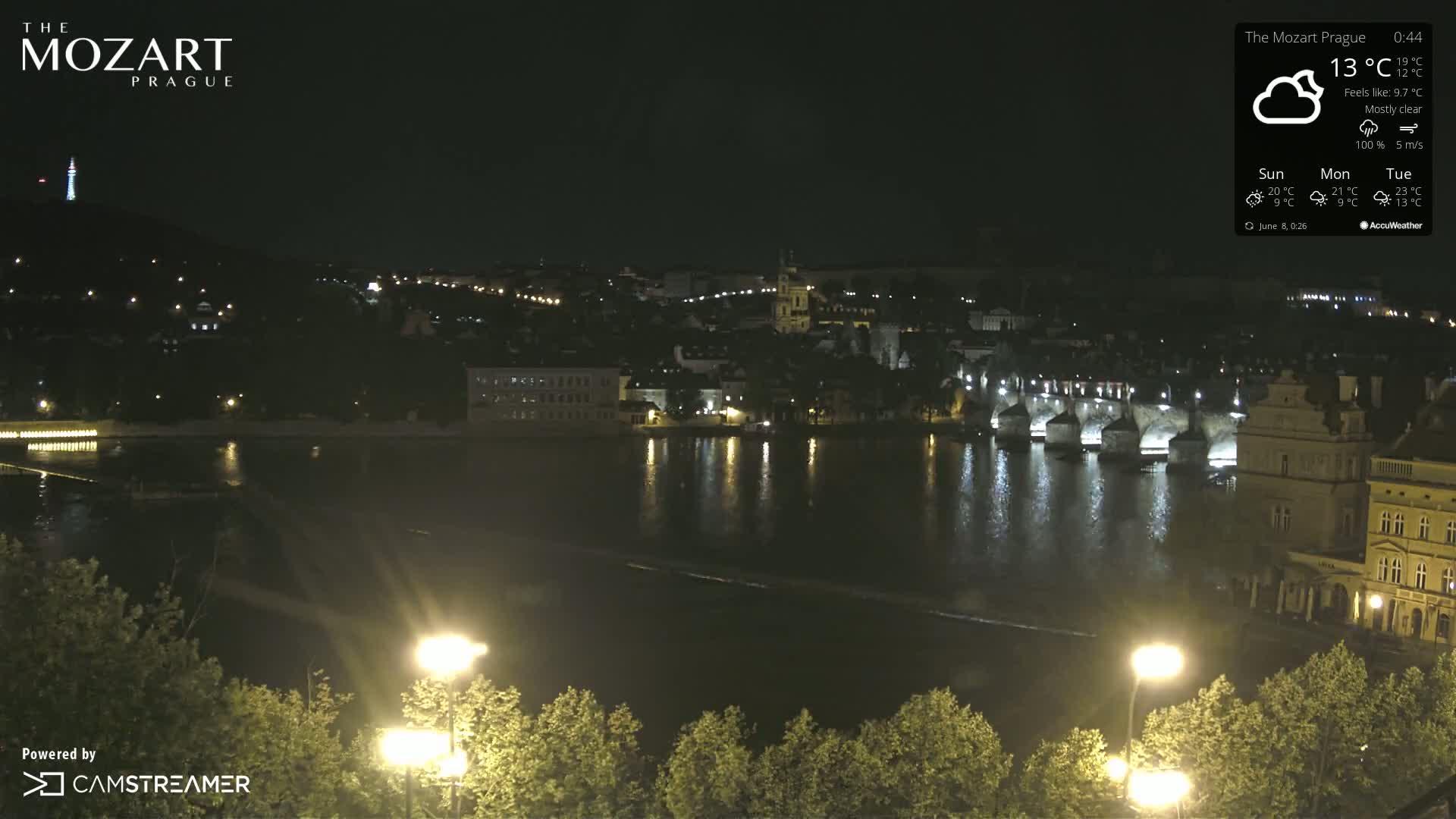 A nighttime view of a city with a bridge spanning a dark river, under mostly clear skies.