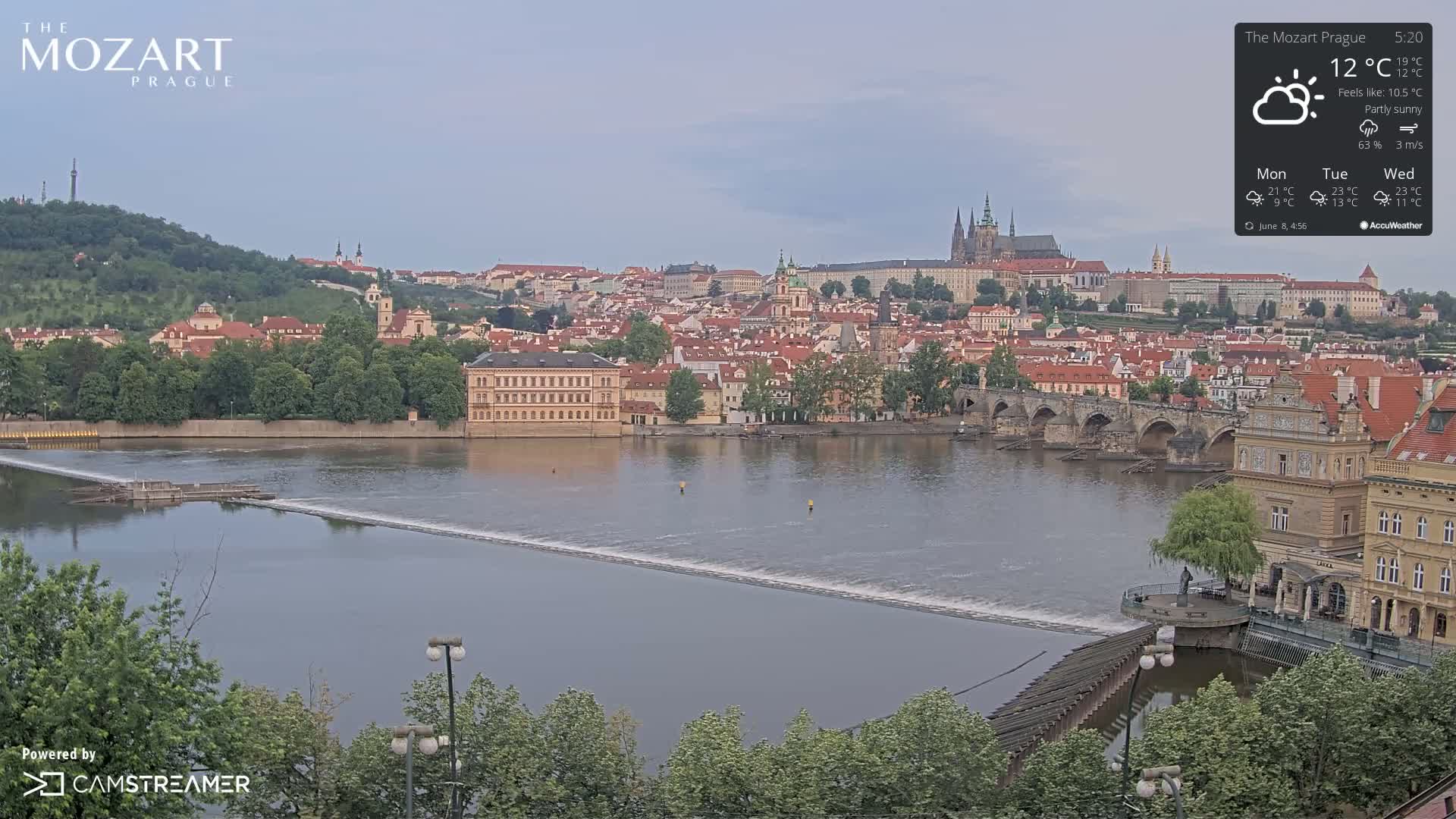Prague Historical Area Static Live Cam - Praha 1, Praha, Hlavní Město, Czechia