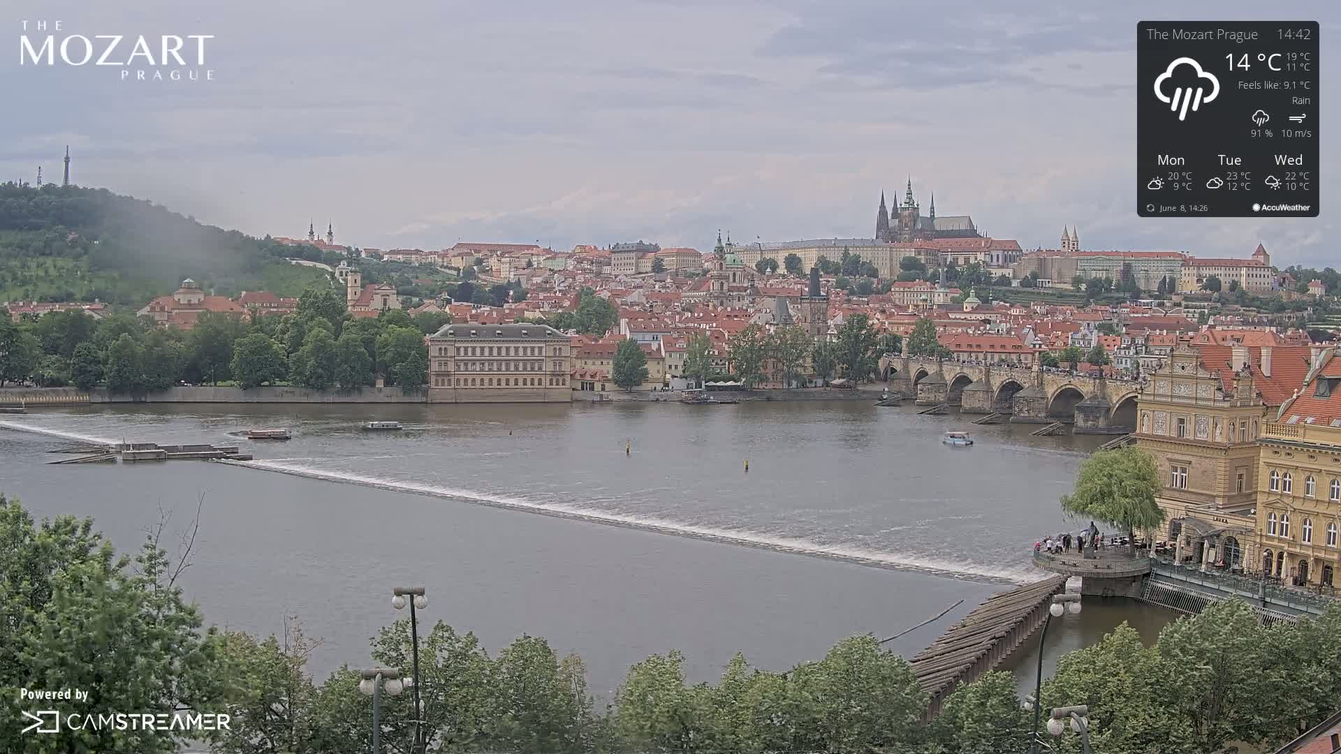 A view of Prague, featuring a river, a bridge, and a cityscape under rainy conditions.