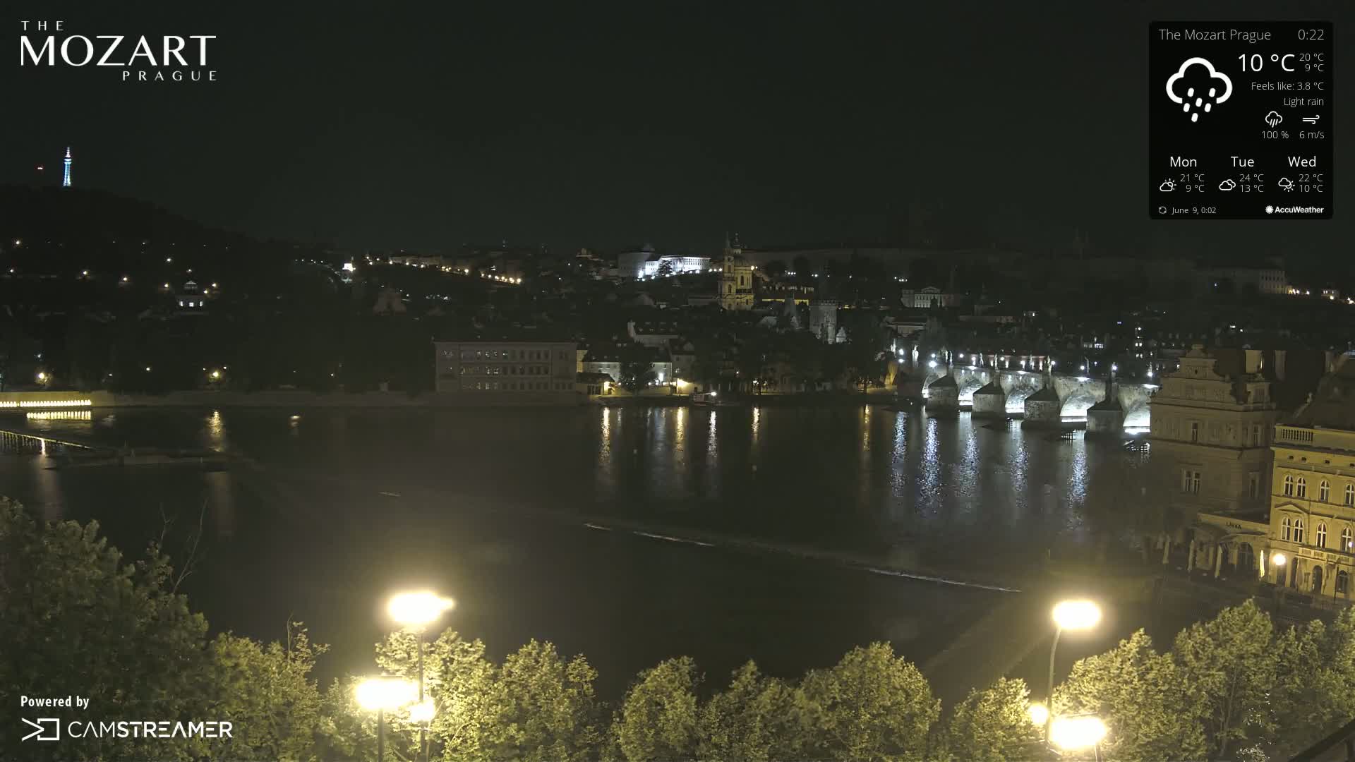 Prague Historical Area Static Live Cam - Praha 1, Praha, Hlavní Město, Czechia