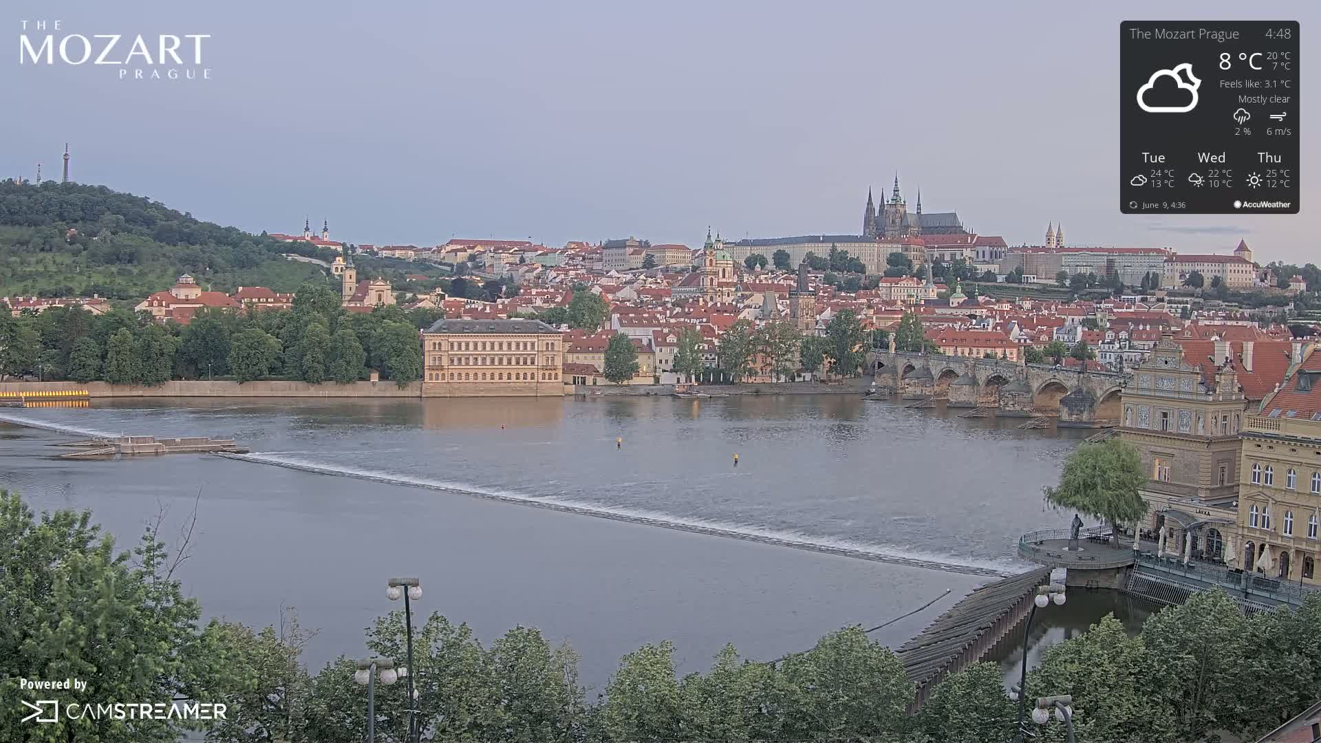 Prague Historical Area Static Live Cam - Praha 1, Praha, Hlavní Město, Czechia