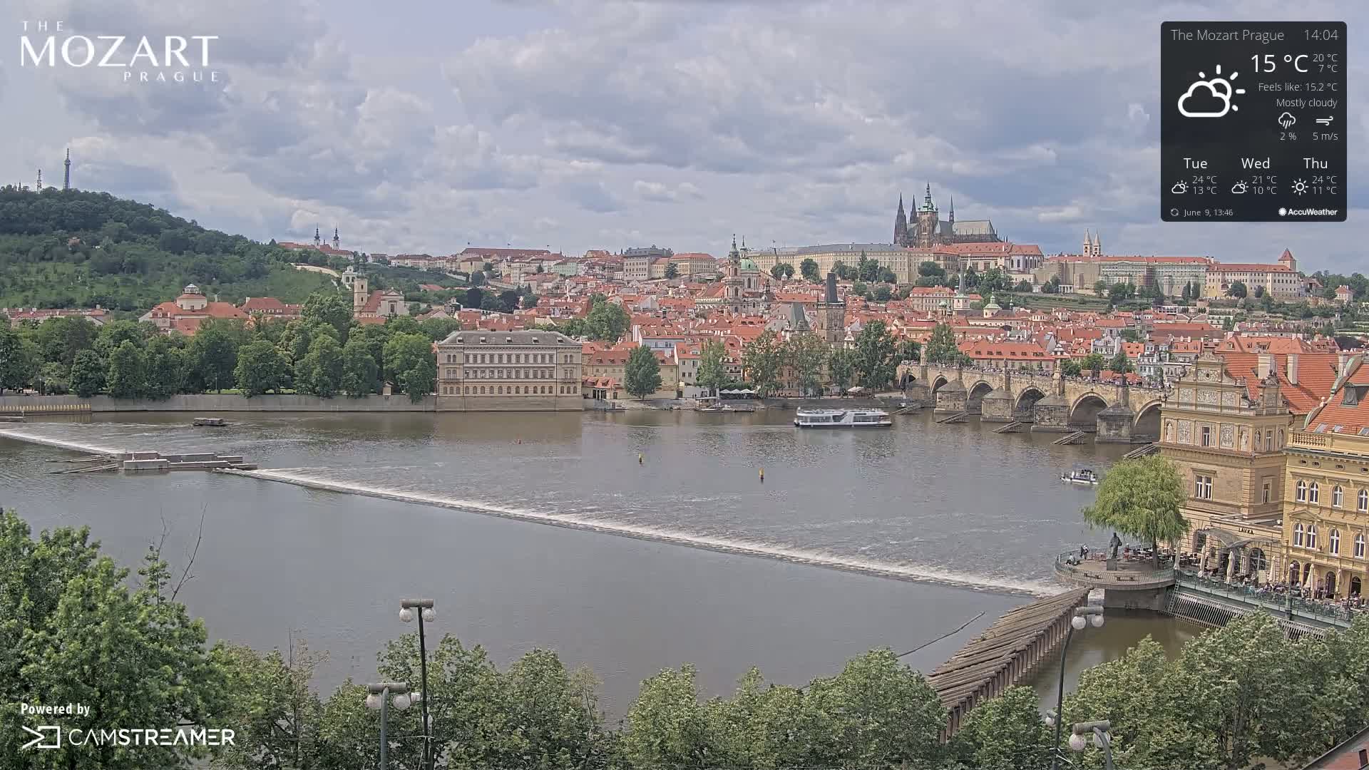 A partly cloudy day shows a view of Prague, featuring a river with a dam, a bridge, and many buildings on both sides of the river.