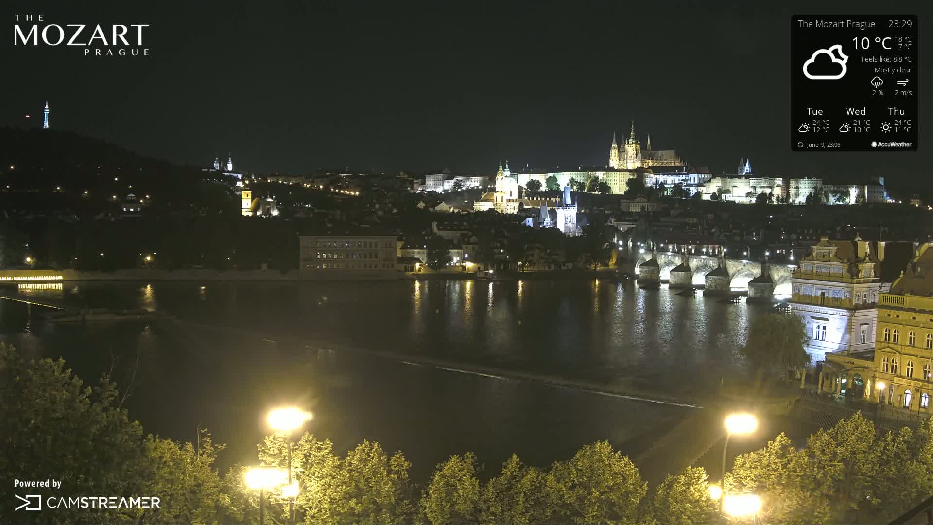 Prague Historical Area Static Live Cam - Praha 1, Praha, Hlavní Město, Czechia