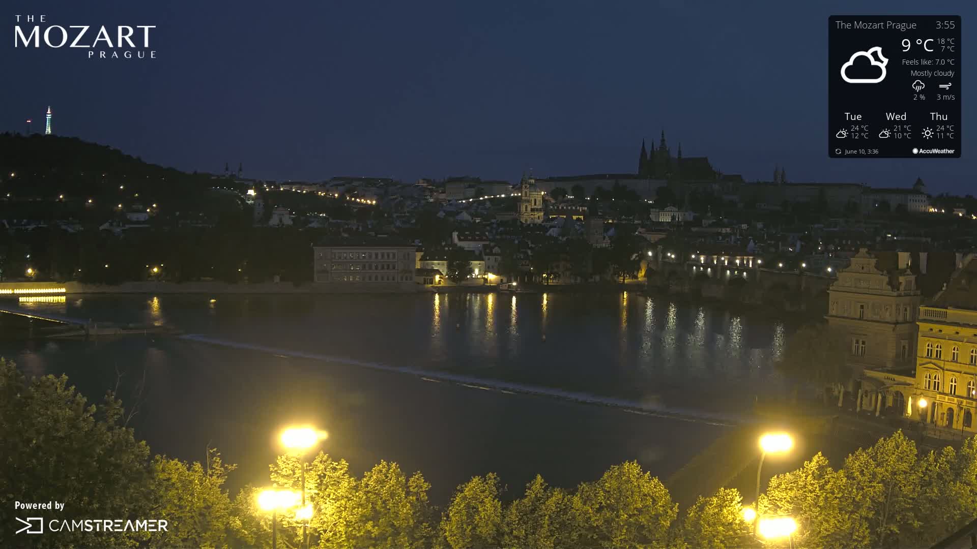 Prague Historical Area Static Live Cam - Praha 1, Praha, Hlavní Město, Czechia