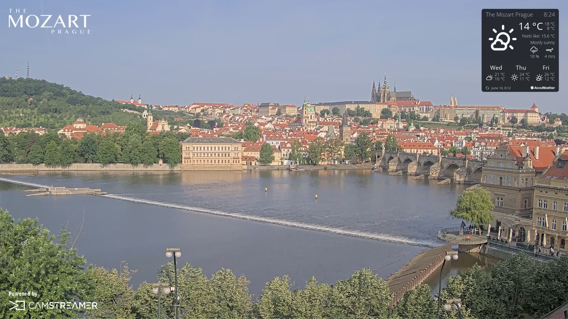 Prague Historical Area Static Live Cam - Praha 1, Praha, Hlavní Město, Czechia