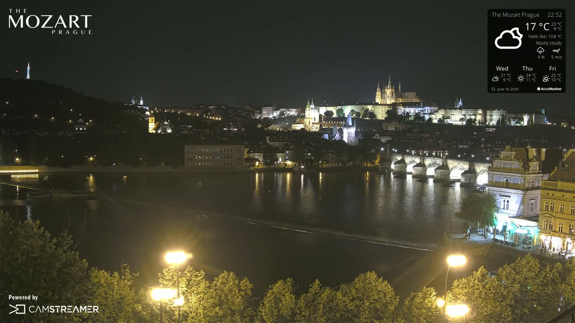 Prague Historical Area Static Live Cam - Praha 1, Praha, Hlavní Město, Czechia