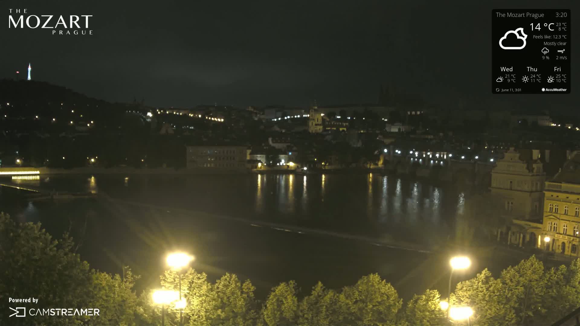 Prague Historical Area Static Live Cam - Praha 1, Praha, Hlavní Město, Czechia