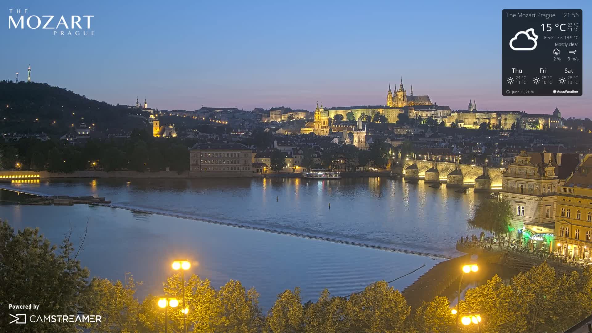 Prague Historical Area Static Live Cam - Praha 1, Praha, Hlavní Město, Czechia