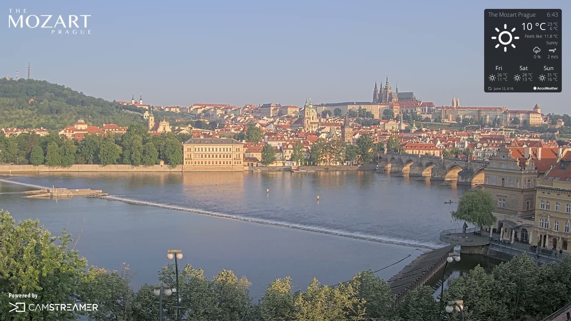 Prague Historical Area Static Live Cam - Praha 1, Praha, Hlavní Město, Czechia