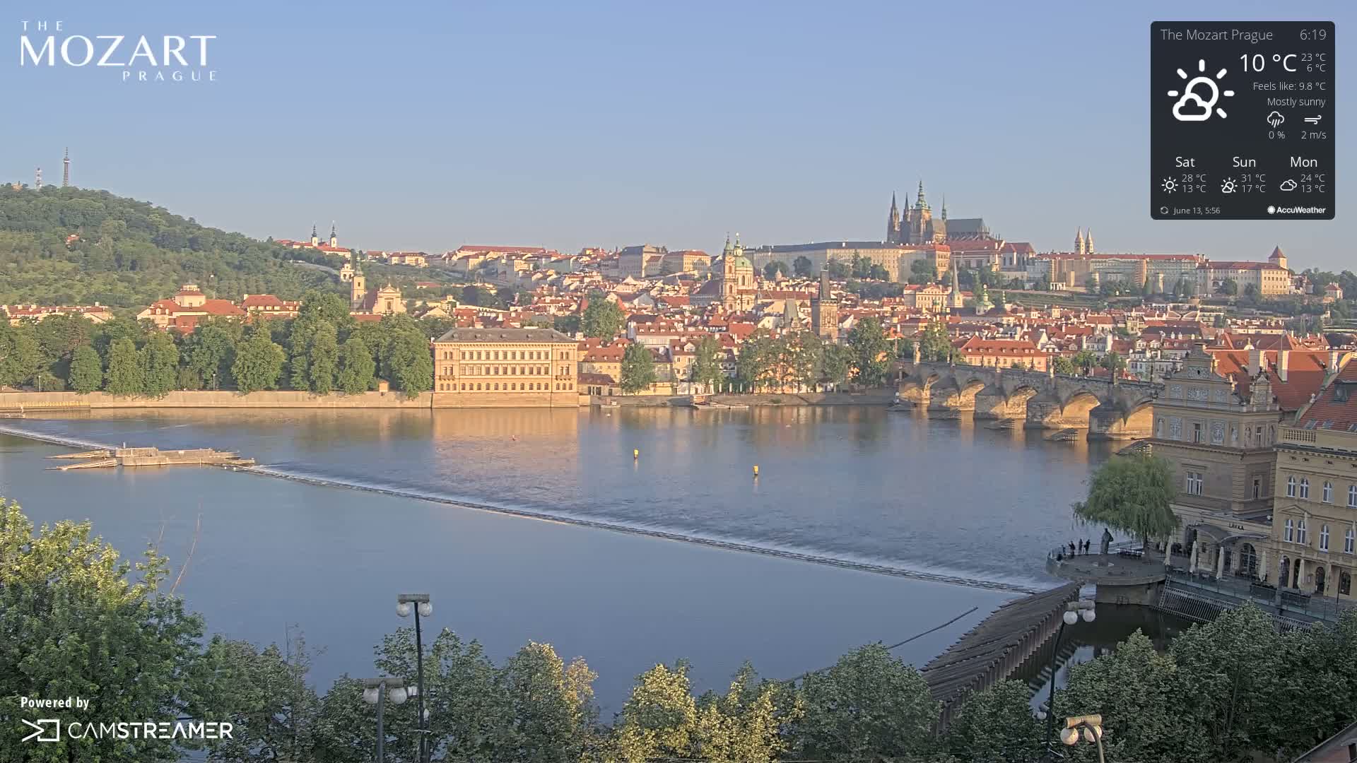 Prague Historical Area Static Live Cam - Praha 1, Praha, Hlavní Město, Czechia