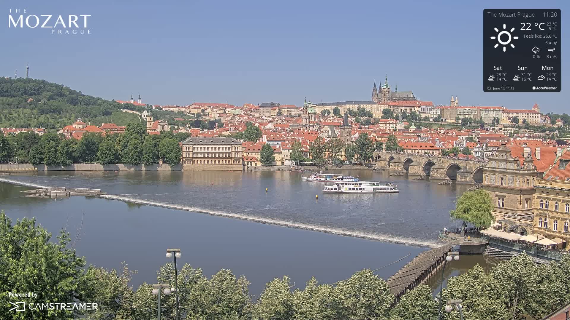 A sunny view of a city beside a river with a bridge and several boats, a dam visible in the foreground.