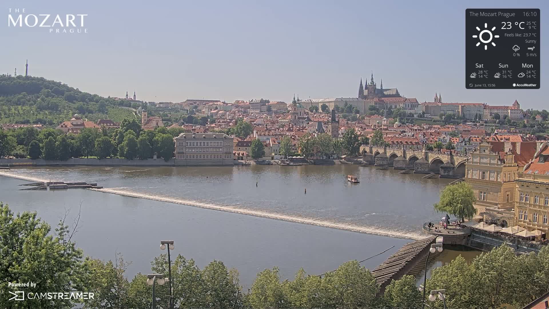A sunny view of Prague shows a river flowing past a bridge and many buildings, including a large castle on a hill in the background.
