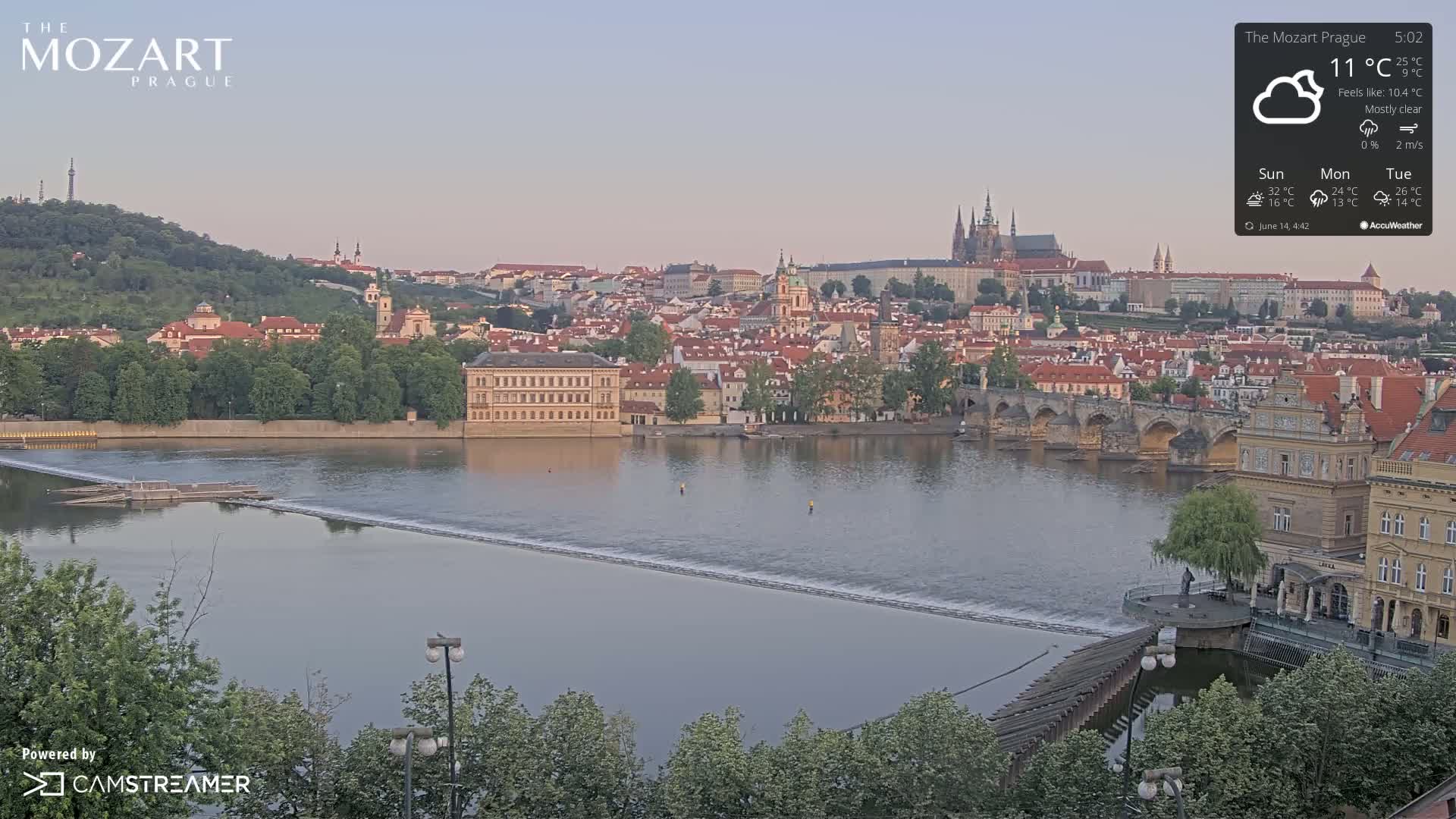 Prague Historical Area Static Live Cam - Praha 1, Praha, Hlavní Město, Czechia