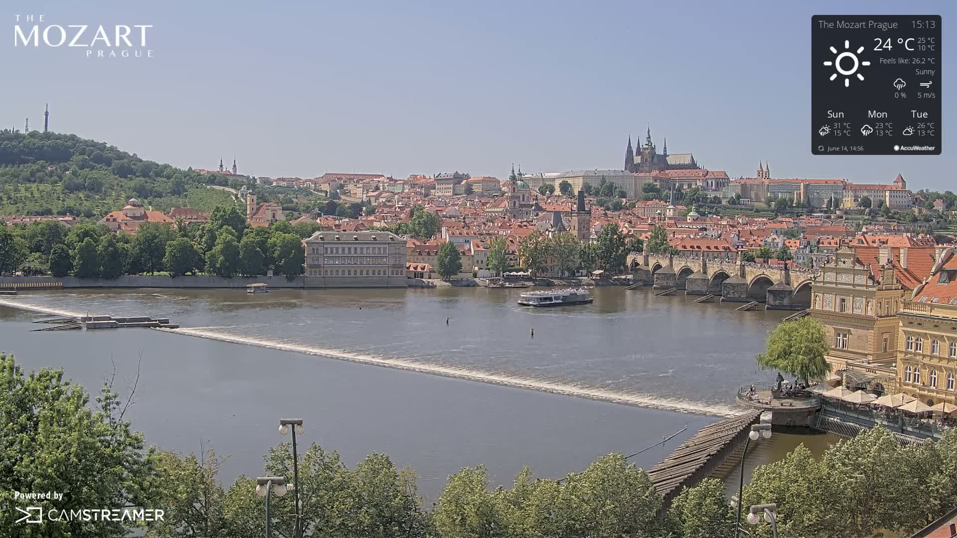 A sunny view of Prague, showing a river with a bridge and a dam, and a cityscape filled with red-roofed buildings in the background.