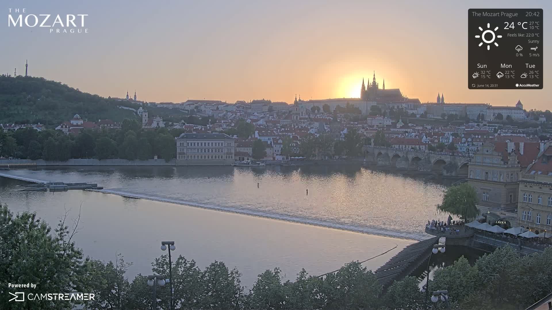 A sunny view of Prague, showing a river with a bridge and a dam, and a cityscape filled with red-roofed buildings in the background.