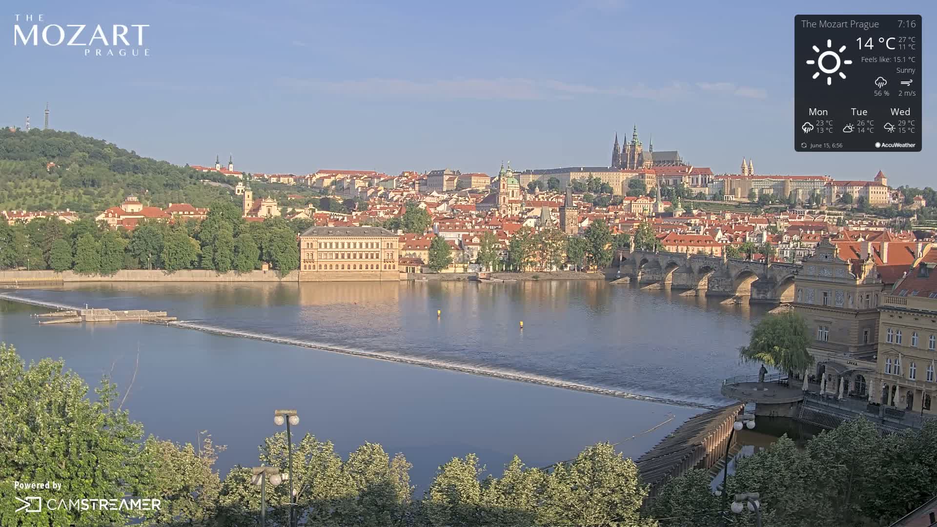 Prague Historical Area Static Live Cam - Praha 1, Praha, Hlavní Město, Czechia