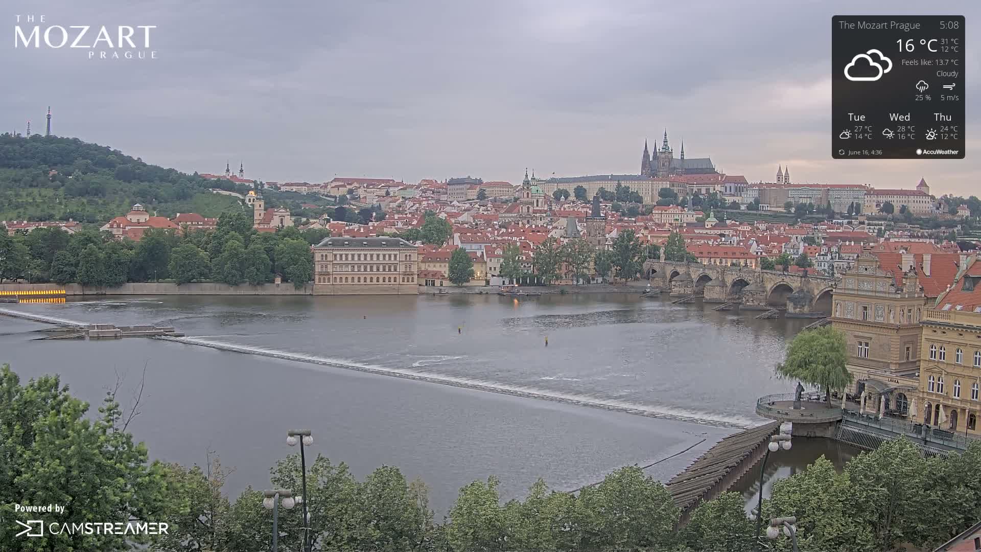 Prague Historical Area Static Live Cam - Praha 1, Praha, Hlavní Město, Czechia