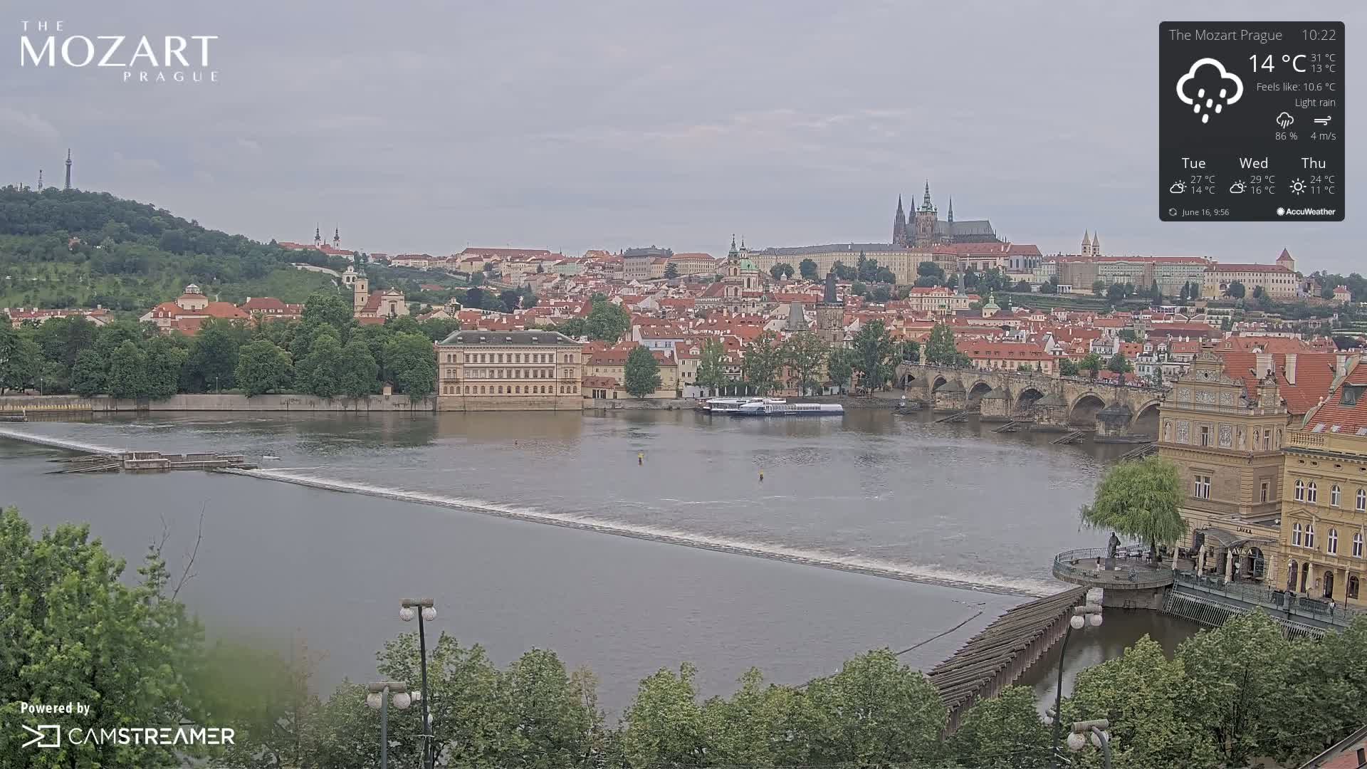 A view of Prague's cityscape, including a bridge over a river, under a light rain.