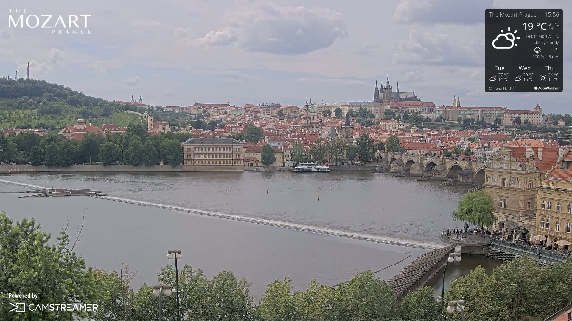 A mostly cloudy day reveals a view of Prague, featuring a river flowing beneath a bridge and a cityscape of red-roofed buildings extending to a hilltop.