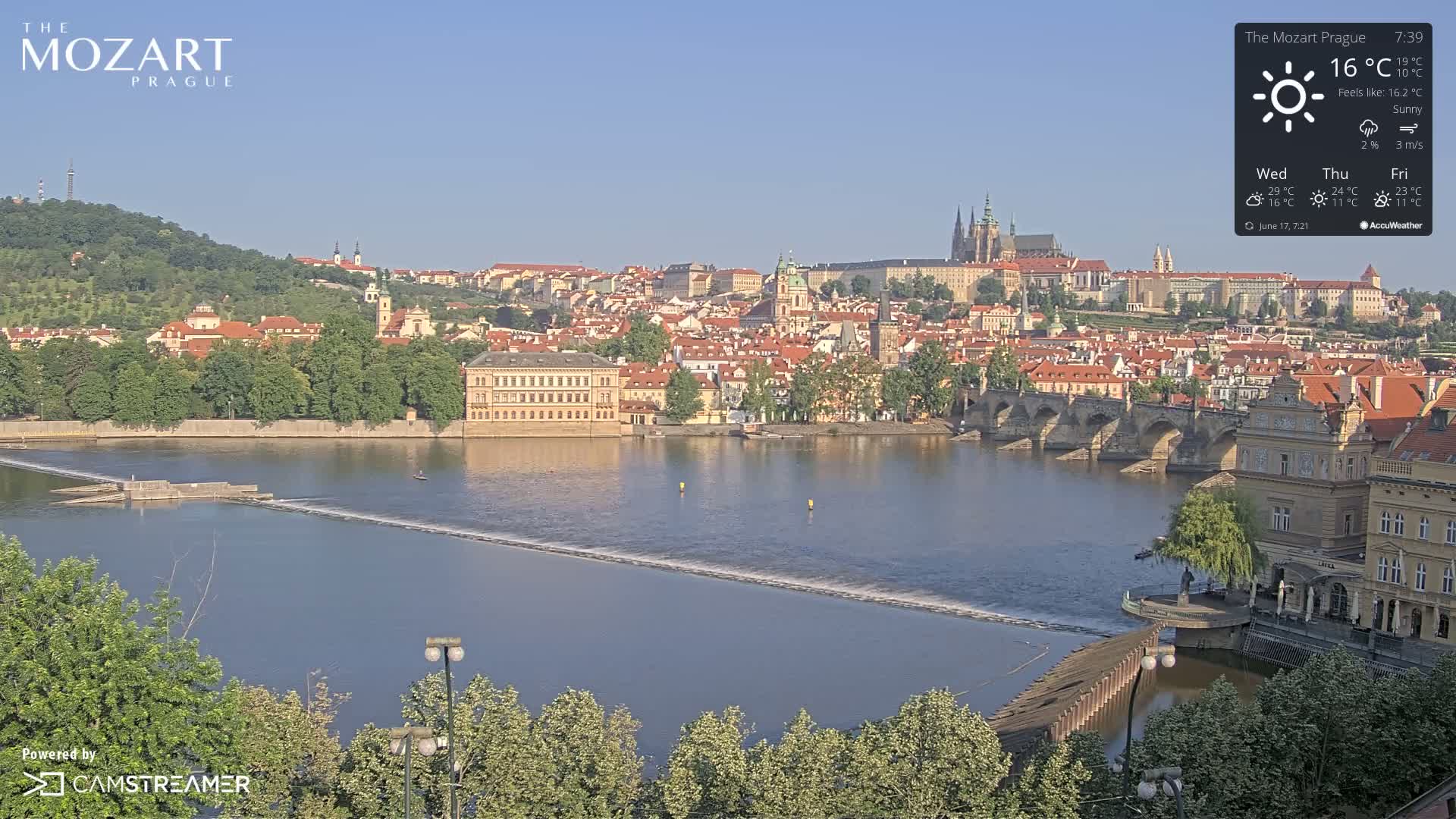 Prague Historical Area Static Live Cam - Praha 1, Praha, Hlavní Město, Czechia