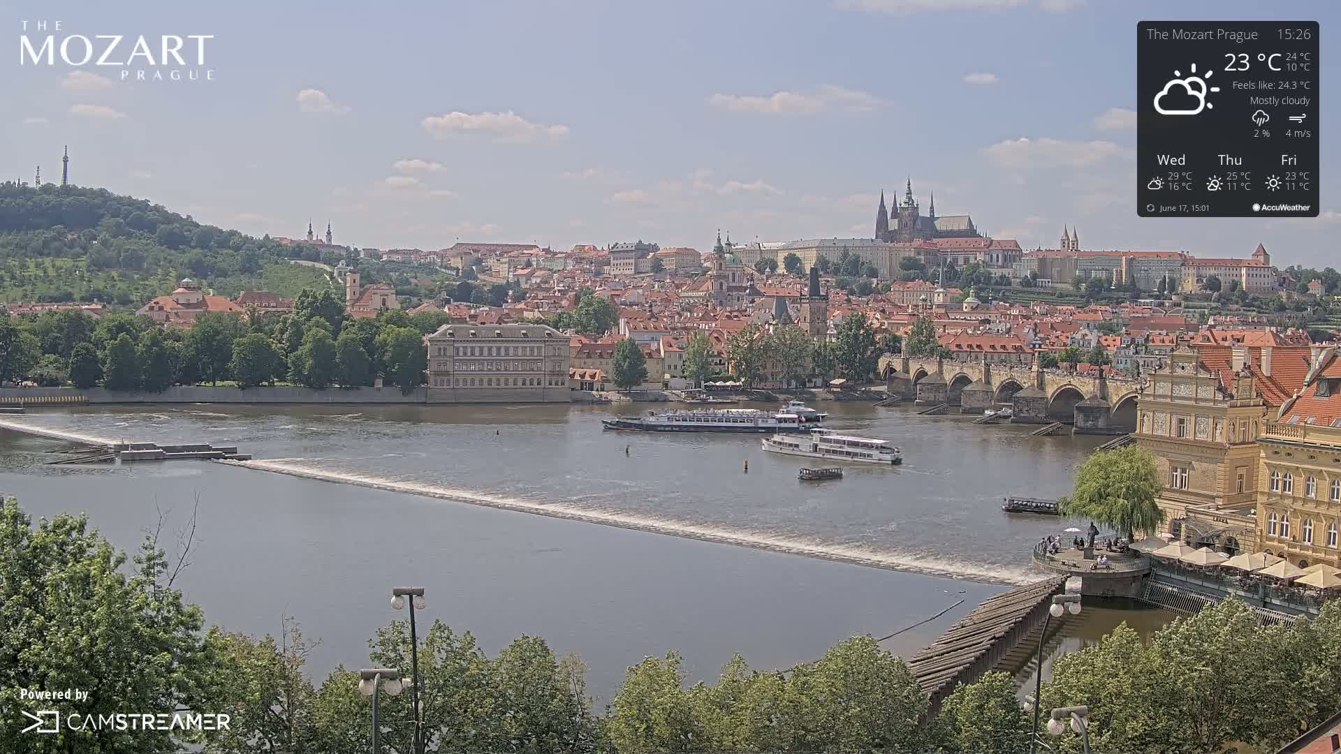 A mostly cloudy day reveals a river flowing through a city with many buildings and a bridge, featuring several tour boats.