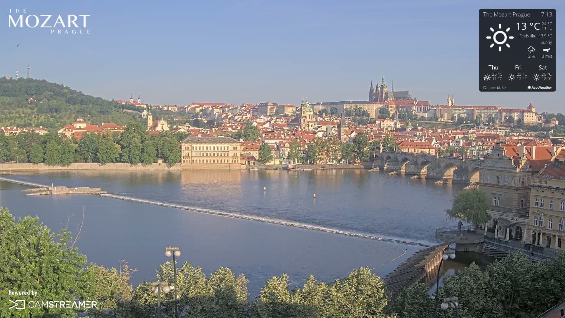 Prague Historical Area Static Live Cam - Praha 1, Praha, Hlavní Město, Czechia