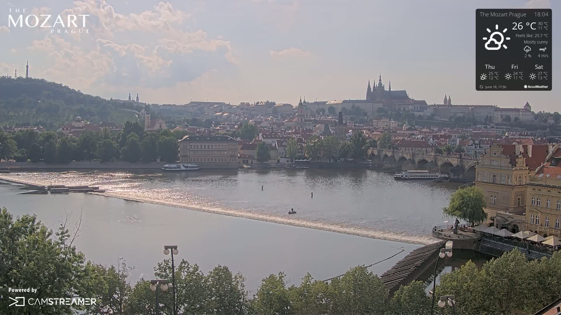 A mostly sunny view of Prague, showing a river with a dam, several boats, and a cityscape including a large castle in the background.