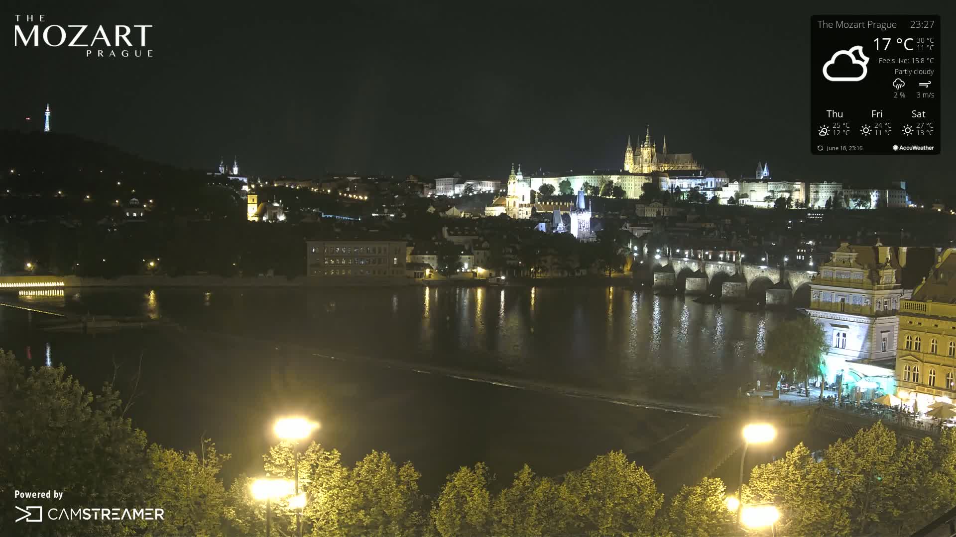 Prague Historical Area Static Live Cam - Praha 1, Praha, Hlavní Město, Czechia