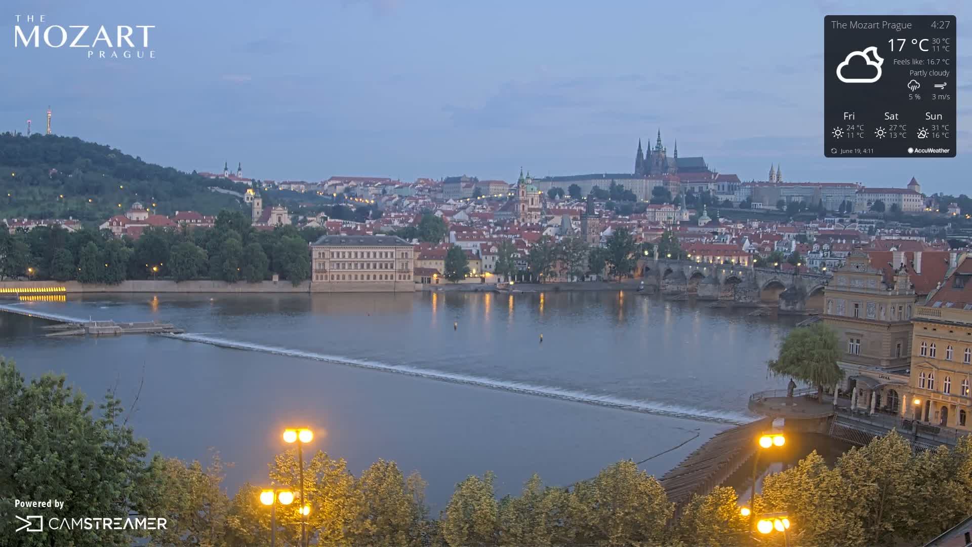 Prague Historical Area Static Live Cam - Praha 1, Praha, Hlavní Město, Czechia