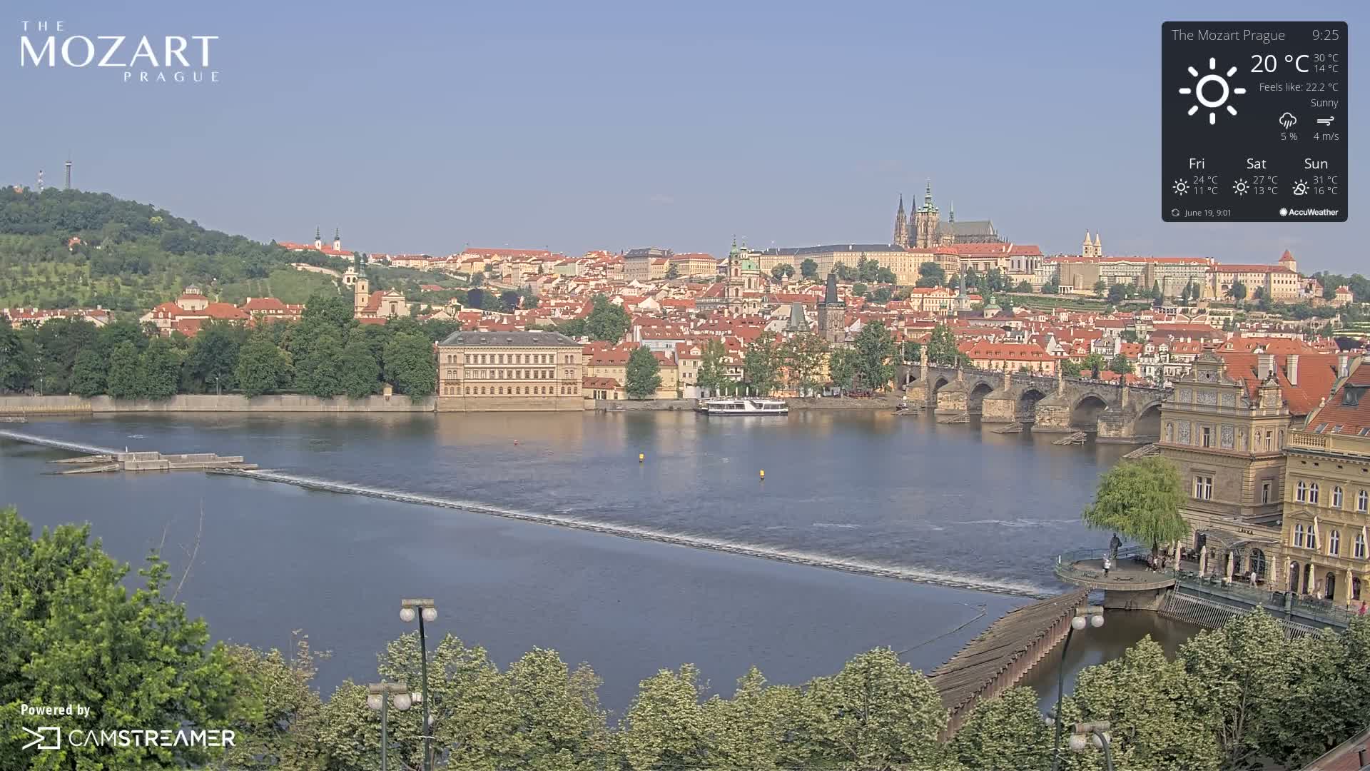 A sunny view of Prague, showing a river with a bridge and a cityscape of red-roofed buildings and a hill in the background.