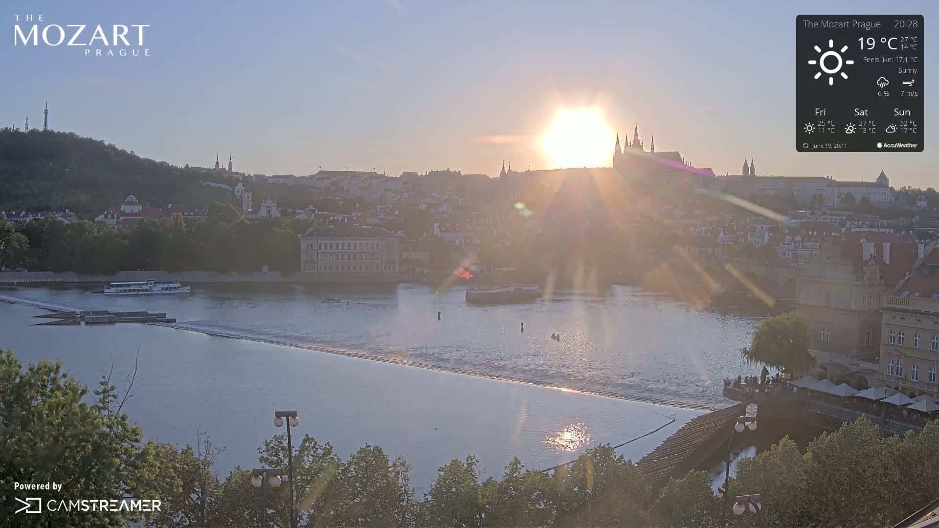 A sunny sunset over a city skyline reflects on a river with a boat and a weir.